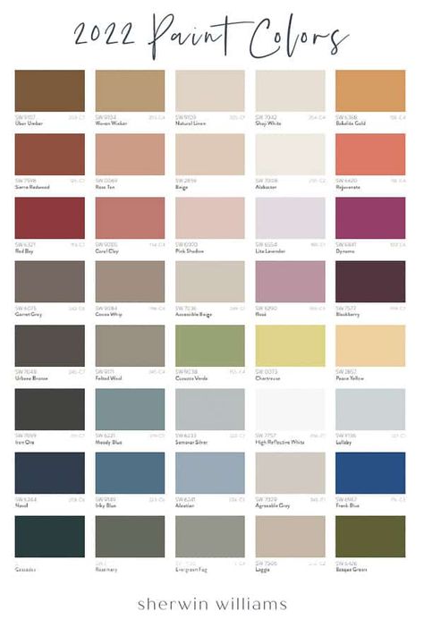 What Color Should I Paint My House, Bathroom Colors 2022, Sherwin Williams Paint Colors 2022, Bedroom Color Inspirations, 2022 Paint Color Trends, Best Sherwin Williams Paint Colors, Interior House Paint Colors, House Paint Colors, Warm Paint Colors