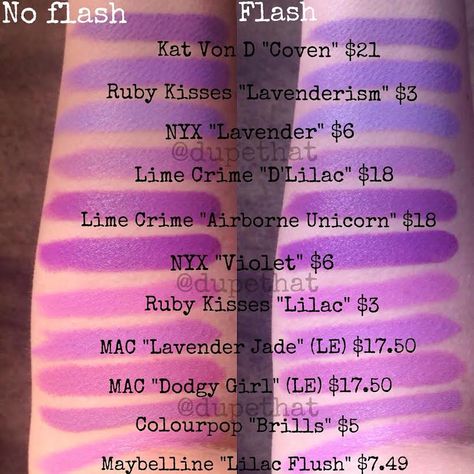 MAC Lavender Jade Lipstick Dupes - All In The Blush Lavender Lipstick, Purple Lipstick, Purple Lips, Types Of Makeup, Best Lipsticks, Magnetic Eyelashes, Makeup Swatches, Drugstore Makeup, Hot Mess