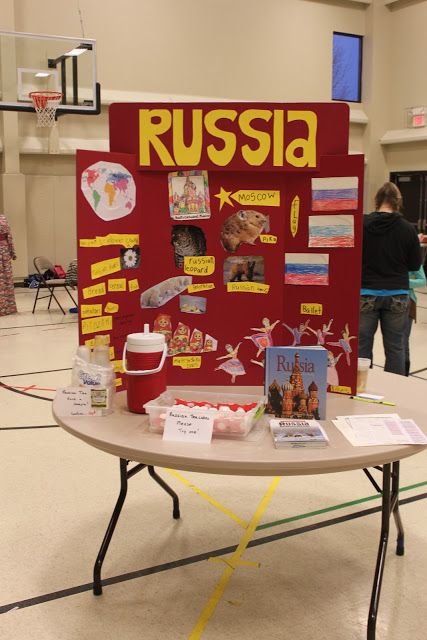 Russman's spot: Girl Scouts Thinking Day Bubble Wrap Crafts, European Day Of Languages, Educational Youtube Channels, Presentation Ideas For School, Social Studies Projects, Geography For Kids, Girl Scout Badges, World Thinking Day, School Culture