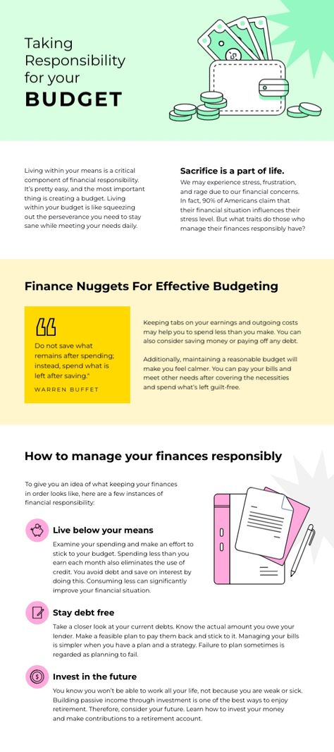 Finance Weekly Newsletter Template Visme Weekly Newsletter Template, Newsletter Template, Weekly Newsletter, Web Graphics, Website Branding, Financial Literacy, Finance