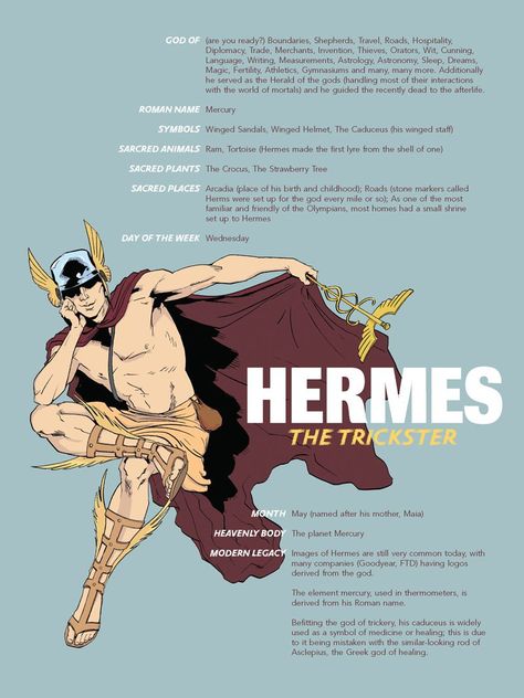 Hermes Pin-up Poster Roman Names, Greek Mythology Gods, Roman Gods, Greek Gods And Goddesses, Greek And Roman Mythology, Greek Mythology Art, Ancient Mythology, Roman Mythology, Mythology Art