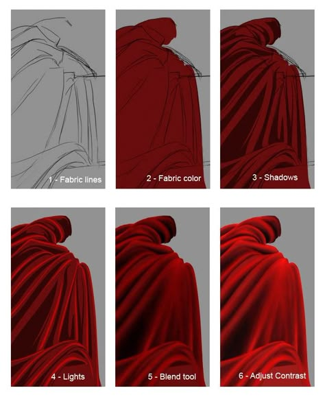 cloth velvet how to Fabric Drawing, Digital Painting Techniques, How To Shade, Digital Art Beginner, Coloring Tutorial, Digital Painting Tutorials, Drawing Clothes, Digital Art Tutorial, Painting Tips