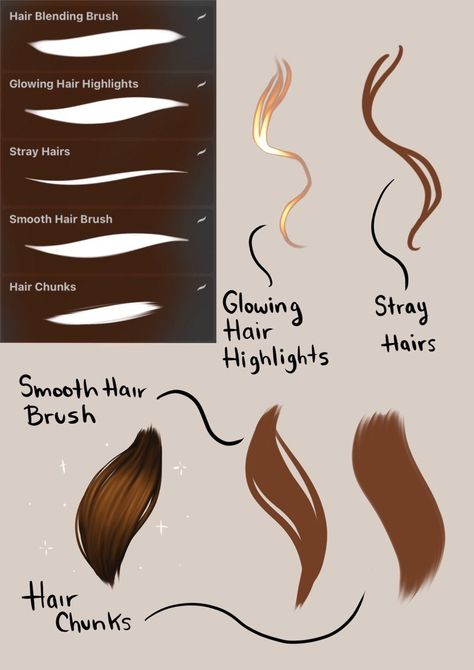 ✦ This is a digital product!! No physical item will be shipped.✦ Make your drawing beautiful with these brushes!✨ If you are looking for brushes to make drawing hair easy, this is the pack for you!🤩 This set of 5 brushes will help you draw beautiful hair. Perfect for coloring and rendering any hair type! You will receive 5 brushes including a Smooth Hair Brush, Hair Chunks Brush, Stray Hairs Brush, Glowing Hair Highlights Brush and Hair Blending Brush + one bonus brush for eyelashes👀 These bru Art Style Hair, Art Style Reference, Artist Block, Hair Blending, Glowing Hair, Hair Tool Set, Glow Hair, Drawing Beautiful, Shading Brush