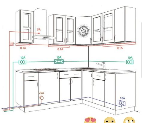 Kitchen Electrical Layout, American Kitchen Design, Kitchen Drawing, Kitchen Measurements, Kitchen Layout Plans, Small Kitchen Layouts, Kabinet Dapur, American Kitchen, Kitchen Cabinets Decor