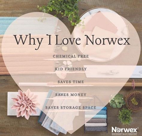 Norwex Party Images, Norwex Facebook Party, Norwex Facebook Party Images, Norwex Shopping Link Graphic, Norwex Envirocloth, Norwex Party, Sustainable Cleaning, Floor Graphics, Facebook Party