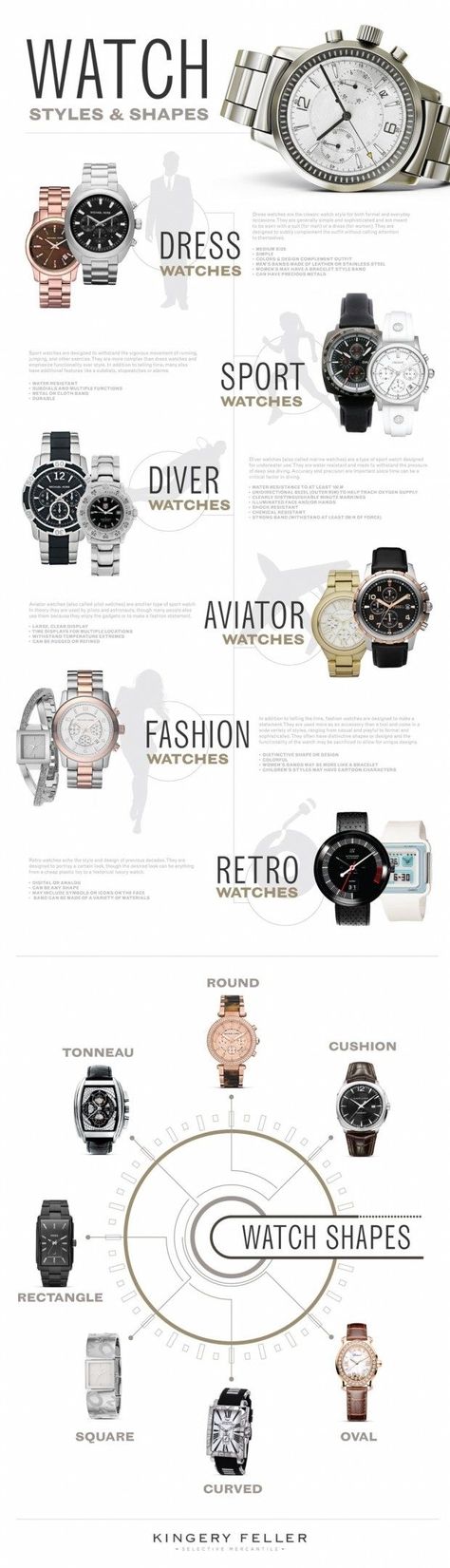 What to look for in watches. | 27 Life-Changing Men's Style Charts That'll Help Every Guy Dress Better Men Watches Style Fashion, Watch Men Style, Mens Watches Guide, Style Chart, Der Gentleman, Dress Better, Retro Watches, Aviator Watch, Best Watches For Men