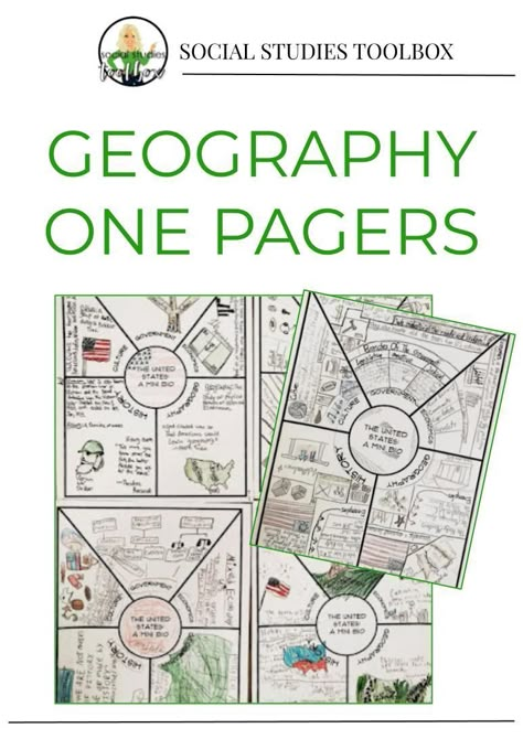 Try something new in Geography and World Cultures class. Have students create a one-pager assessment to highlight key features for each of the five themes of Social Studies (Geography, History, Economics, Government, Culture). Create A Country Project Social Studies, Geography Activities High School, 3rd Grade Georgia Social Studies, Social Studies Stations Middle School, Themed Days For Classroom, One Pagers For Social Studies, Social Studies One Pager, 5 Themes Of Geography Middle School, Eduprotocols Social Studies