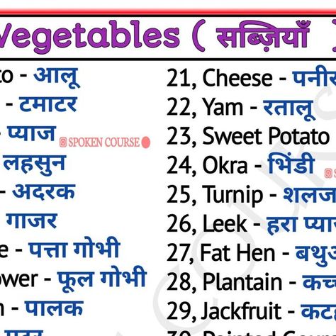 English World on Instagram: "Vegetables Name. @spokencourse   #vocabulary  #englishtips  #englishforall" Vegetable Names In English, Vegetables Name, English World, English Grammar Notes, Dulhan Mehndi, Good Vocabulary Words, Good Vocabulary, English Tips, July 11