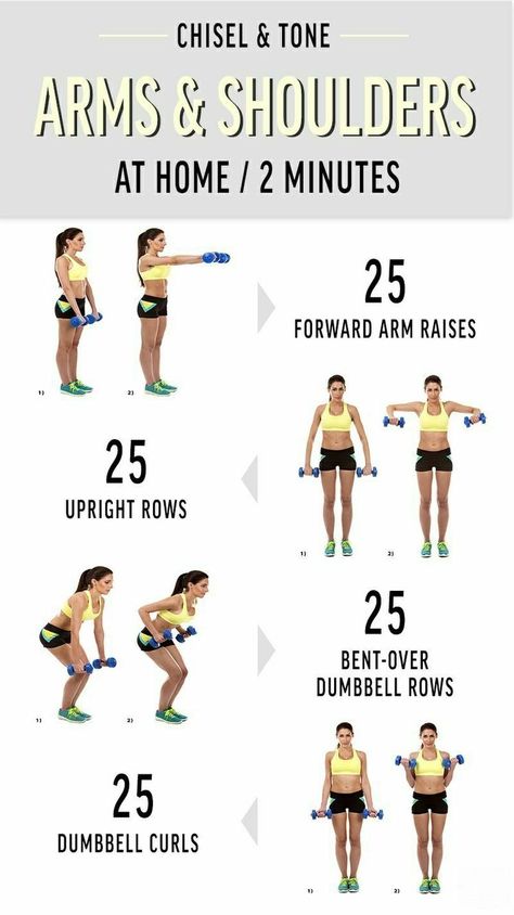 Arm And Shoulder Workout, Beginner Pilates, Rope Workout, Elliptical Workout, Shoulder Exercises, Gym Antrenmanları, Dumbell Workout, Arms Workout, Arm Exercises