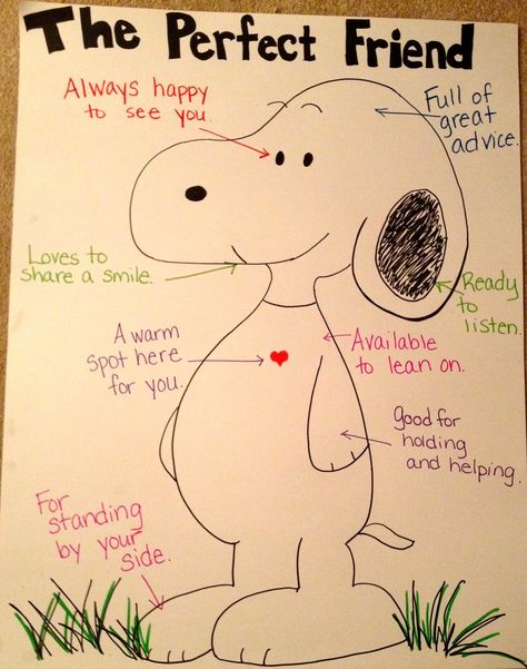 Feelings And Friendship Preschool, Being A Good Friend Activities Preschool, How To Be A Good Friend Anchor Chart, Friendship Preschool Lesson Plans, How To Be A Good Friend Kindergarten, Preschool Friendship, Snoopy Classroom, Friendship Poster, Friendship Theme