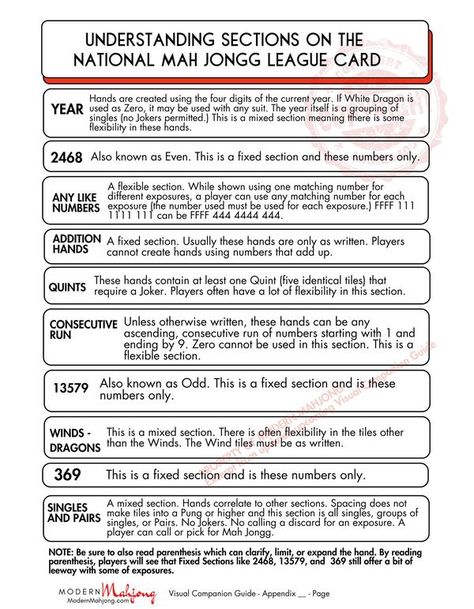 Mahjong Community | If you were a beginner, would this have been helpful | Facebook Mahjong Rules Printable, American Mahjong Cheat Sheet, Mah Jong, Mah Jongg, Game Rules, Classy Tattoos, Cheat Sheet, Teaching Tips, Game Night