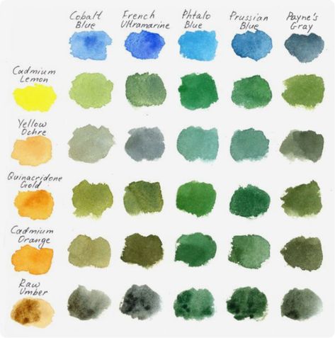 Mixing Paint Colors, Color Mixing Chart, Watercolor Mixing, Watercolor Tips, Watercolor Lessons, Watercolor Painting Techniques, 수채화 그림, Watercolor Palette, Watercolor Paintings Tutorials