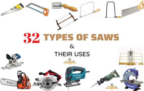 Types Of Saws Tools, Types Of Saws, Back Saw, Sawing Machine, Power Saw, Fret Saw, Panel Saws, Types Of Hands, Hand Saws