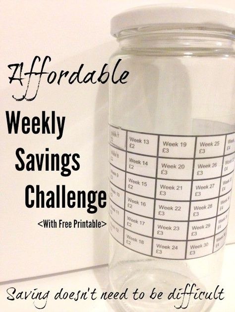 I do like a good challenge but some of the savings challenges I've seen involve putting quite large amounts of money aside every week so I decided to make my own version! Join in with an affordable weekly savings challenge (Free Printable)....                                                                                                                                                                                 More Weekly Savings Challenge, Weekly Savings, Frugal Family, Savings Planner, Savings Challenges, Poor Man, Uni Room, Money Saving Ideas, Money Challenge