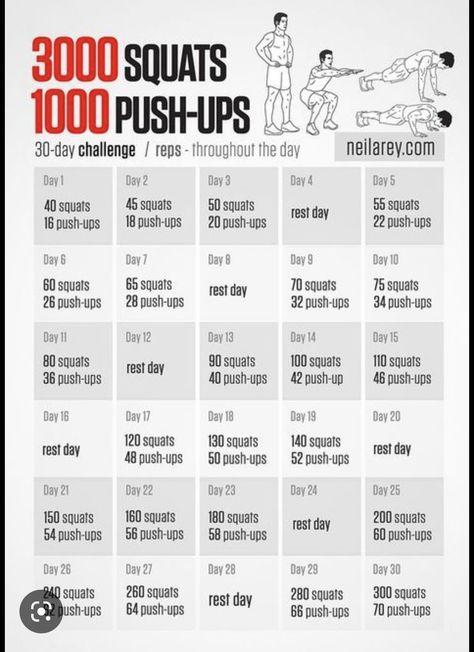 Workouts At Home For Beginners, Muscle Gain Workout, Body Weight Workout Plan, Month Workout Challenge, Crossfit Workouts At Home, Arm Challenge, Workouts At Home, Push Up Workout, Month Workout