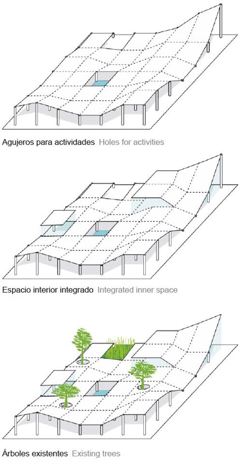 Folding Architecture, Bjarke Ingels Group, Urban Design Graphics, Public Space Design, Home Hall Design, Bjarke Ingels, Architecture Concept Diagram, Concept Diagram, Landscape Concept