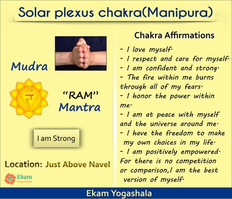 The solar plexus chakra or the manipura chakra located just above the navel is the chakra which is responsible for making our own choices and feeling the sense of freedom that comes with those choices. Repeat these affirmations to awaken and heal your solar plexus chakra in the mudra given above.  #chakra #kundalini #solarplexus #manipura #yogateacher #yogi #mudra #love #people #loveyourself #mantra #myself # Mudra For Solar Plexus Chakra, Manipura Chakra Mudra, 12 Chakras, Solar Plexus Healing, Reiki Studio, Chakras Affirmations, Sahaj Yoga, Chakra Locations, Solar Plexus Chakra Healing