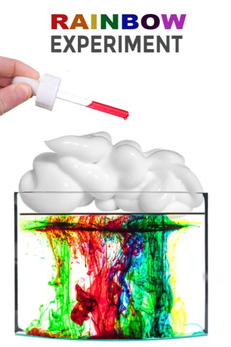 Science Fair Projects For Elementary, Vetenskapliga Experiment, Cloud In A Jar, Fun Experiments For Kids, Rainbow Experiment, Kid Experiments, Rainbow Rain, Science Projects For Kids, Science Activities For Kids