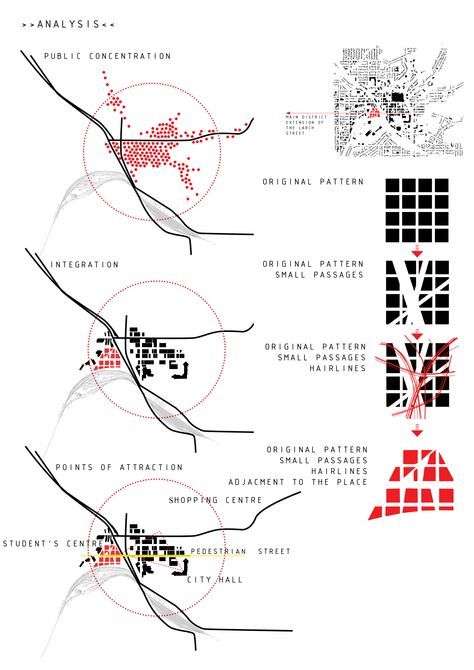 Urban Mapping, Landscape Diagram, Site Analysis Architecture, Collage Architecture, Architecture Site Plan, Map Diagram, Urban Design Diagram, Urban Analysis, Urban Design Graphics