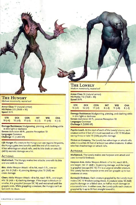 The Hungry Sorrowsworn and The Loney Sorrowsworn 5e from Mordenkainen's Tome of Foes Sorrowsworn 5e, Dnd Body Horror, Dnd Horror, Homebrew Monsters, Dungeons And Dragons Rules, Dnd Monster, Dnd Stats, Dnd Homebrew, Dnd Campaign