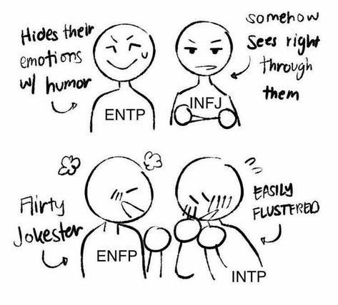 Mbti Entp And Infj, Personally Types, Entp X Infj, Enfp Things, Intp Relationships, Infj Personality Facts, Infj Relationships, Infj And Entp, Personalidad Infj