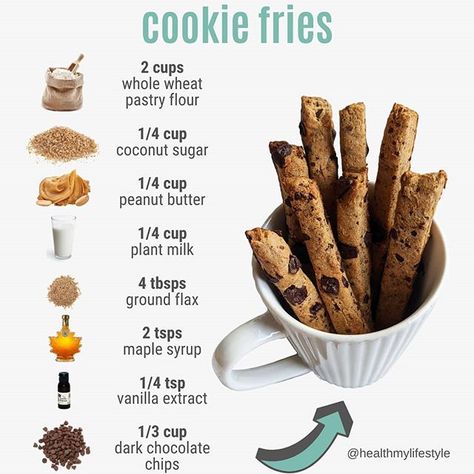 Cookie Fries, Plant Based Cookies, Peanut Butter Dip, Fries Recipe, My Lifestyle, Pastry Flour, Chocolate Cups, Fair Food Recipes, Sweet Sauce