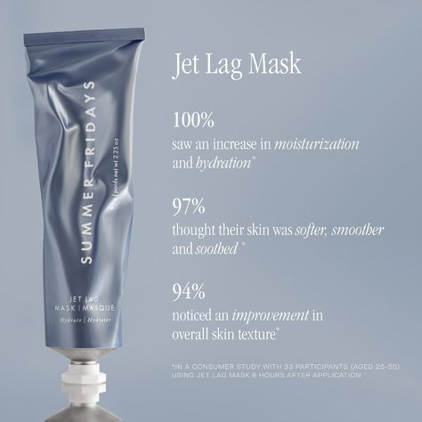 Summer Fridays Jet Lag Mask, Jet Lag Mask, Skin Face Mask, Sephora Beauty, Jet Lag, Oily Skin Care, Hydrating Cream, Summer Fridays, Beauty Inside