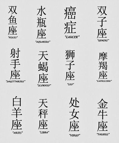 Kaligrafi China, Japanese Tattoo Words, Chinese Symbol Tattoos, Japanese Tattoo Symbols, Meaningful Tattoo Quotes, Hand Tattoos For Girls, Cute Hand Tattoos, Pretty Hand Tattoos, Writing Tattoos