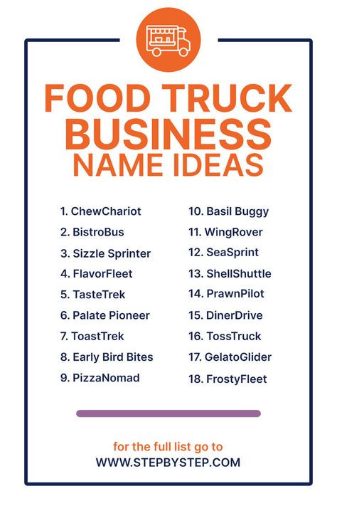 Food Truck Business Name Ideas Business Name Ideas, Truck Business, Food Truck Business, Unique Food, Name Generator, Unique Recipes, Name Ideas, Business Names, Food Truck