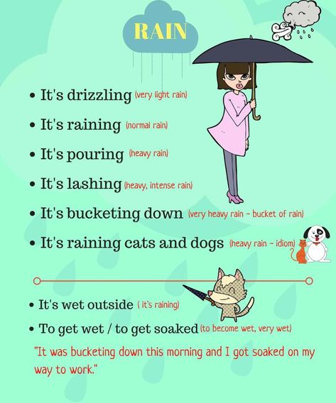 Useful English Phrases to Say When it’s Raining 1. Questions What’s the weather like? How is it outside? Is it raining? Is it still raining out? 2. Answers Useful English Phrases to Say When it’s Raining... Leela Naidu, English Vinglish, About Rain, English Phrases Idioms, English Learning Spoken, Conversational English, English Vocab, Interesting English Words, Good Vocabulary Words