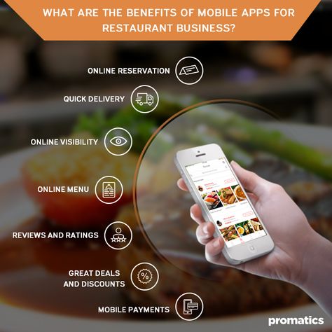 Marketing For Restaurants, Technology Advertising, Restaurant Ads, Restaurant App, Restaurant Ad, Restaurant Poster, App Promotion, Motion Poster, Restaurant Business