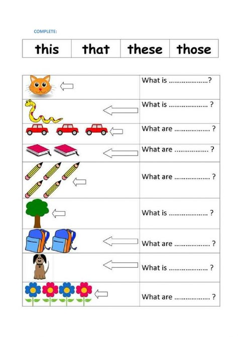 Demonstratives Worksheet, Demonstrative Adjectives Worksheet, Adjectives For Kids, Demonstrative Adjectives, Demonstrative Pronouns, Worksheets For Class 1, Teach English To Kids, English Grammar For Kids, English Worksheets For Kindergarten