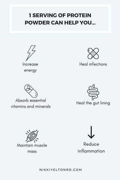 Protein powder can play an important role in most healthy, balanced diets- even when gut issues or autoimmunity are present. Since protein is responsible for building and maintaining muscle mass, providing energy, and healing infections, supplementing with protein powder can help aid your body in healing and thriving. Learn about which protein powders are the best quality and healthiest for anyone! #proteinpowders #proteinpowderrecipes #proteinbenefits #proteinpowderbenefits #proteinsources Protein Powder Brands, Healthiest Protein Powder, Protein Benefits, Healthy Microbiome, Gut Healing Recipes, Plant Based Protein Powder, High Quality Protein, Gut Healing, Protein Powder Recipes