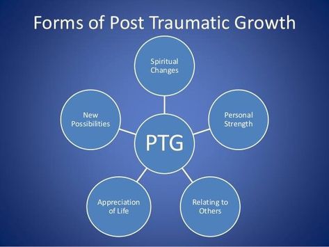 Post Traumatic Growth, Emdr Therapy, Therapy Counseling, Counseling Resources, Dissociation, Post Traumatic, Cognitive Behavioral Therapy, Coping Strategies, Music Therapy