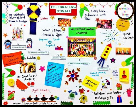 DIY: Diwali Project Ideas For Children & Schools - K4 Craft Diwali Poster For School, Diwali Project For School, Diwali Chart, Diwali Poem, Diwali Craft For Children, Lord Vitthal, Diwali Story, Diwali For Kids, Diwali Craft Ideas