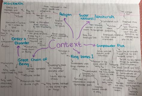 Gcse Macbeth Revision, Macbeth Context Mindmap, Macbeth Revision Gcse Themes, Macbeth Revision Gcse Quotes, Macbeth Context, Macbeth Revision Gcse, Macbeth Annotations, Macbeth Key Quotes, Macbeth Notes