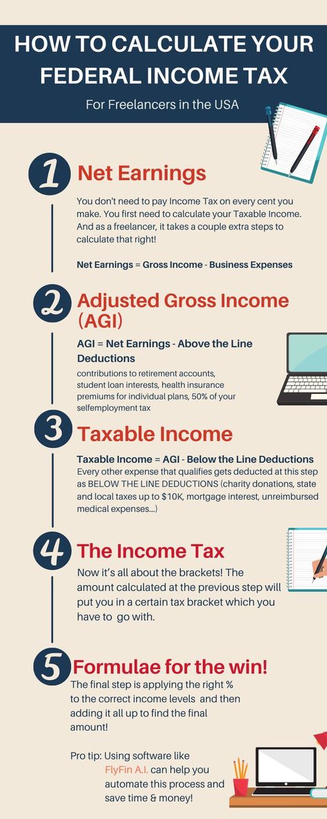 Tax Filing Tips, Self Employed Tax Organization, How To Do Taxes, Self Employed Tax Deductions, Tax Write Offs Personal, Tax Deductions List For Self Employed, 1099 Tax Deductions, Small Business Tax Deductions List, Business Deductions