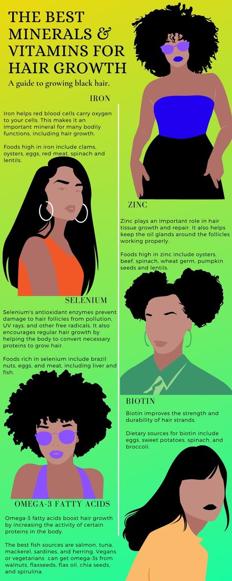 A Guide To Growing Black Hair Best Hair Vitamins For Black Women, Hair Masks For Hair Growth For Black Women, Growing Black Hair, Hair Shedding Remedies Black, Hairline Growth Black Hair, Hair Growth Tips For Black Women, Grow Black Hair, Hair Shedding Remedies, Natural Hair Remedies