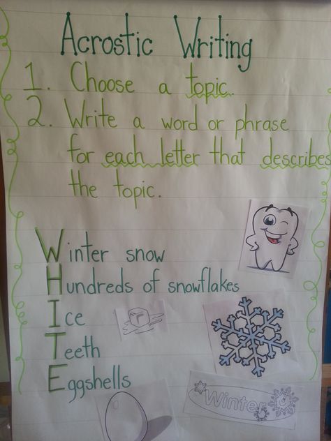 Acrostic Writing/Poetry Anchor Chart Acrostic Poem Anchor Chart, Kindergarten Poetry, Poetry Anchor Chart, Acrostic Poems, Mathematics Art, Writing Examples, Write A Novel, Acrostic Poem, Teaching Literacy