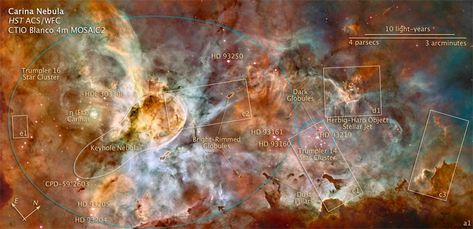 Eta Carinae Nebula, Eta Carinae, Explanation Writing, Giant Star, Carina Nebula, Hubble Images, Star Cluster, Hubble Space, Star System