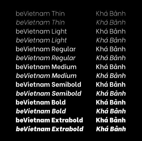 Be Vietnam Font Free by Gabriel Lam | Font Squirrel Vietnamese Tattoo, Font Guide, Different Font Styles, Mark 10 9, Create Quotes, Technical Writer, Tattoo Couple, Line Love, Open Fonts