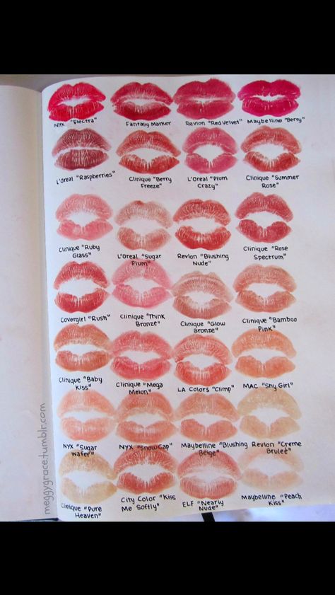 Journal Diy Birthday Gifts For Him, Makeup Portfolio, Makeup Books, Lipstick Art, Beauty Therapy, Make Up Inspo, Lipstick Swatches, Makeup Studio, Lips Print