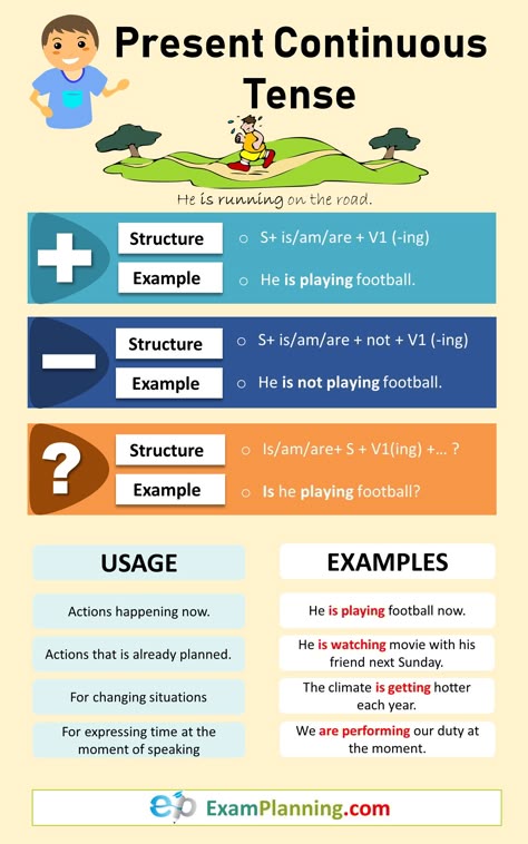 Present Continuous Tense (Examples, Exercises, Structure) Tense Formula, Present Progressive Tense, English Tenses, Tenses Grammar, Tenses English, English Grammar Tenses, English Grammar Exercises, Present Continuous Tense, Present Continuous