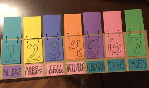 Home made place value flip chart for math. Place Value Flip Chart, Place Value Centers, Place Value Blocks, Crafts Bookmarks, Place Value Chart, Waldorf Homeschool, Math Place Value, Diy Crafts Bookmarks, Diy Blocks