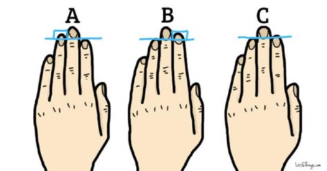 Science-backed, finger length test Finger Length Meaning, Accurate Personality Test, Finger Meaning, Far Side Comics, Vicks Vaporub, Nicholas Sparks, Hand Type, History Of Science, Index Finger