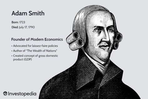 Who Was Adam Smith? Why Is He Considered the Father of Economics? Summary Ideas, Gabbar Singh, Adams Smith, Free Trade, Gross Domestic Product, History Facts Interesting, The Father, History Facts, Economics