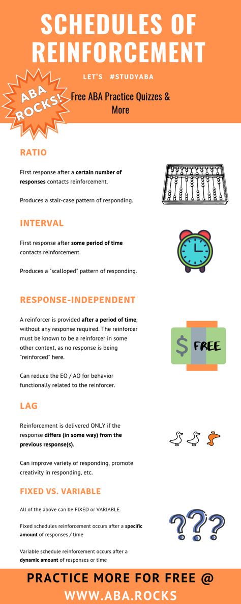 Reinforcement Learning, Schedule Of Reinforcement Aba, Schedules Of Reinforcement Aba, Establishing Operations Aba, Bcaba Exam, Aba Quotes Applied Behavior Analysis, Applied Behavior Analysis Training, Aba Training Applied Behavior Analysis, Differential Reinforcement Aba