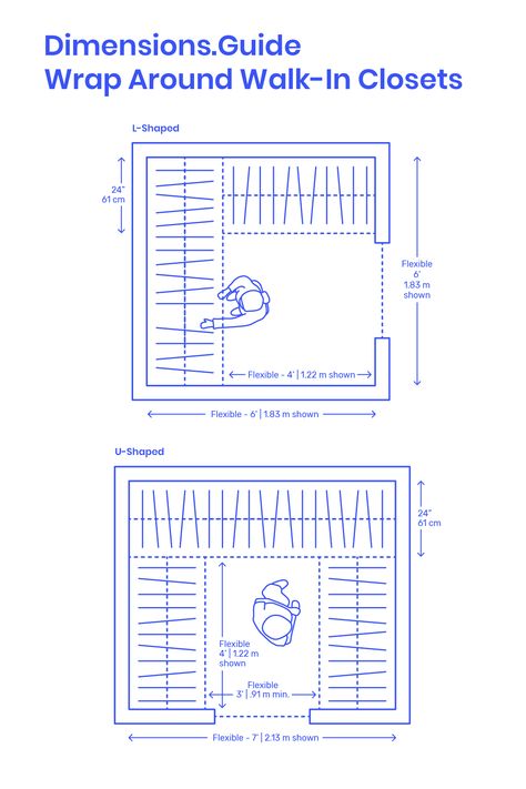 Wrap around walk-in closets are closets designed to maximize storage space by combining the back wall with the side walls for additional storage. Organized as either L-Shaped or U-Shaped layouts, wrap around walk-ins organize storage on two or three consecutive sides of a central clearance space. Downloads online #closets #storage #home #house Closet Side Storage, Walk In Closet Two Sides, Tiny Walk In Closet Dimensions, Closet Dimensions Walk In, U Shape Walking Closet, Closet Designs U Shape, Walking Closet Dimensions, Closet Blueprints Layout, Small Walk In Closet Floor Plans