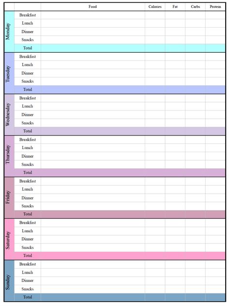 Carb Tracker Printable, Carb Tracker, Atkins 20, Health Printables, Food Journals, Carb Counter, Meal Tracker, Food Tracking, Diet Tracker