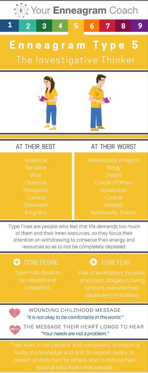 Enneagram Type 5, Type 5 Enneagram, Enneagram 5, Enneagram Test, Personality Assessment, Become Your Best Self, Enneagram 9, Personality Profile, Personality Psychology